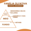 Essência Scandall M. - Thumbnail Image 2