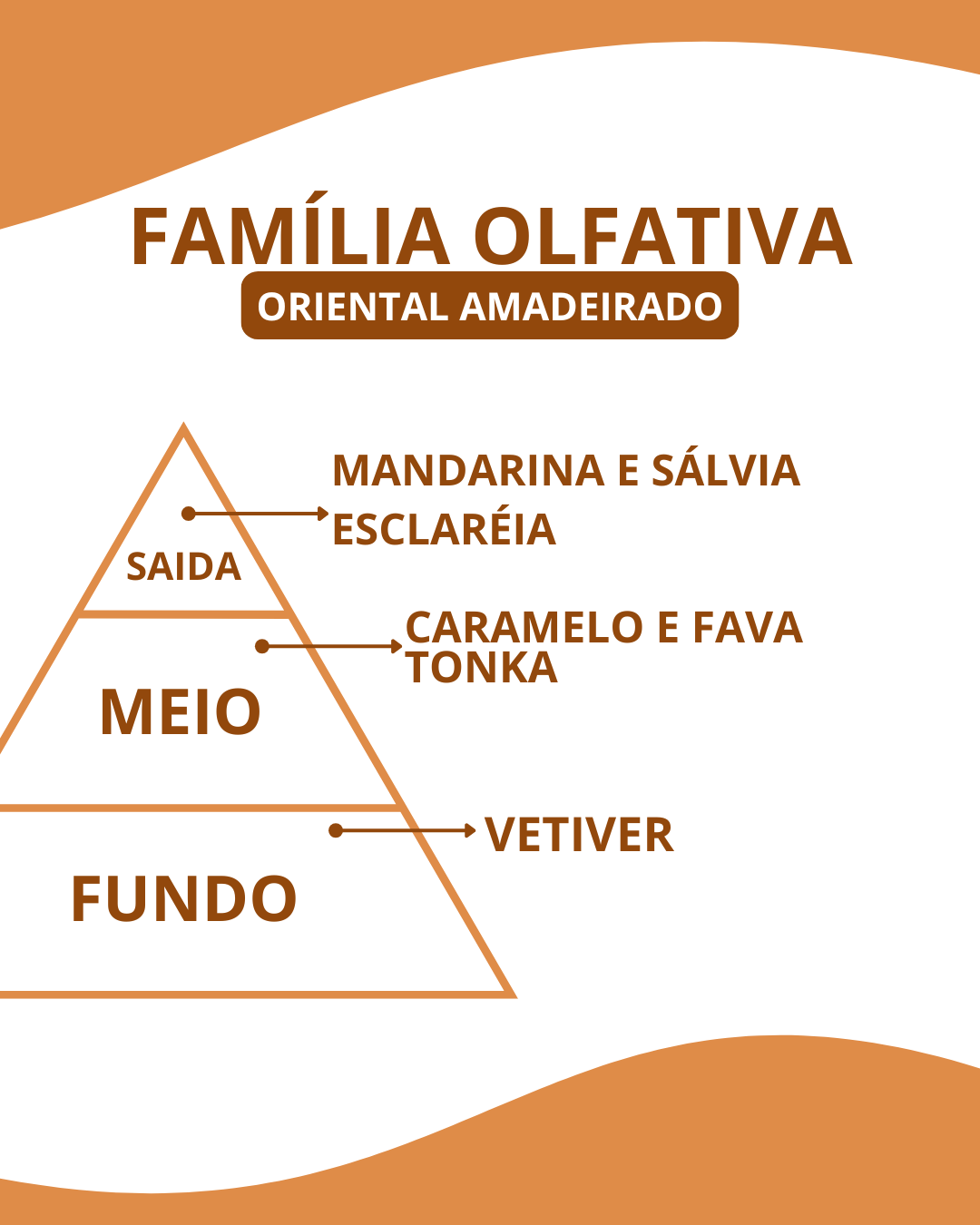Essência Scandall M. - Imagem 2