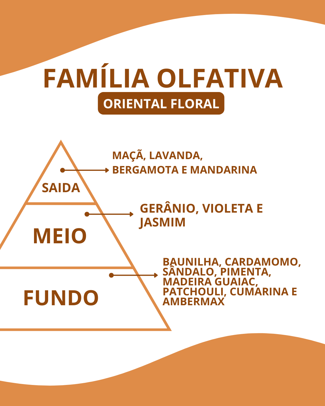 Essência Layto - Imagem 2