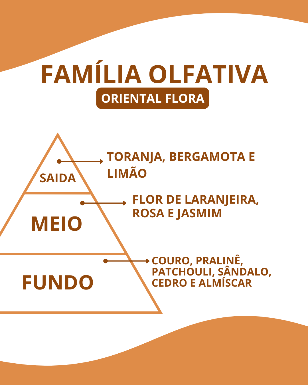 Essência Carolina H - Imagem 2