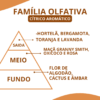 Essência Tomy Hilfger - Thumbnail Image 3
