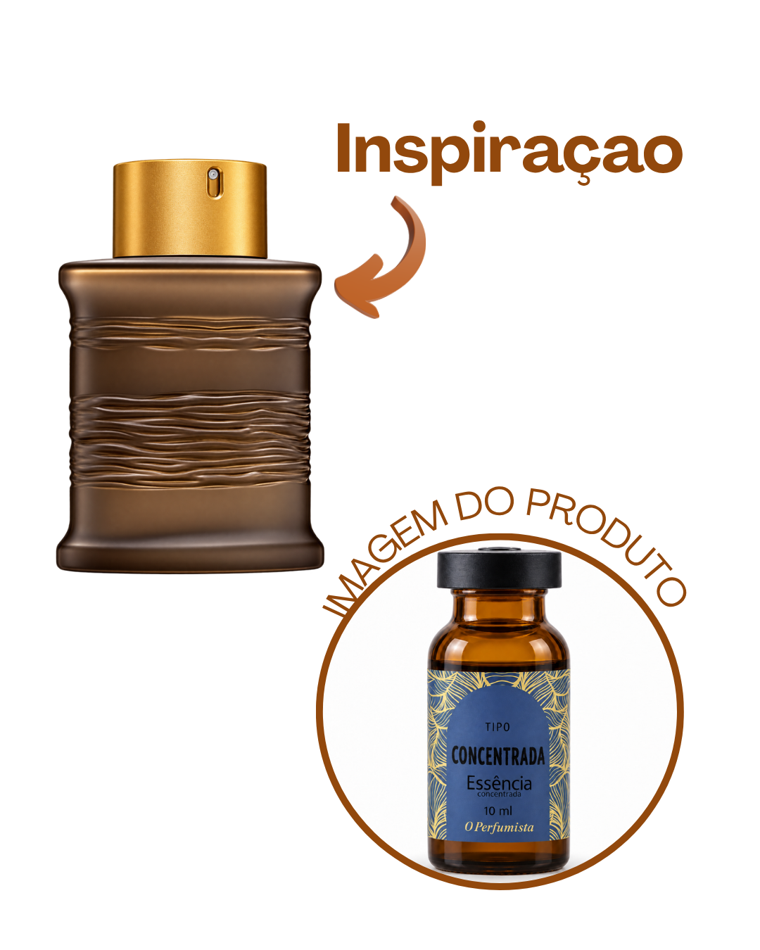 Essência Uominii - Imagem 1