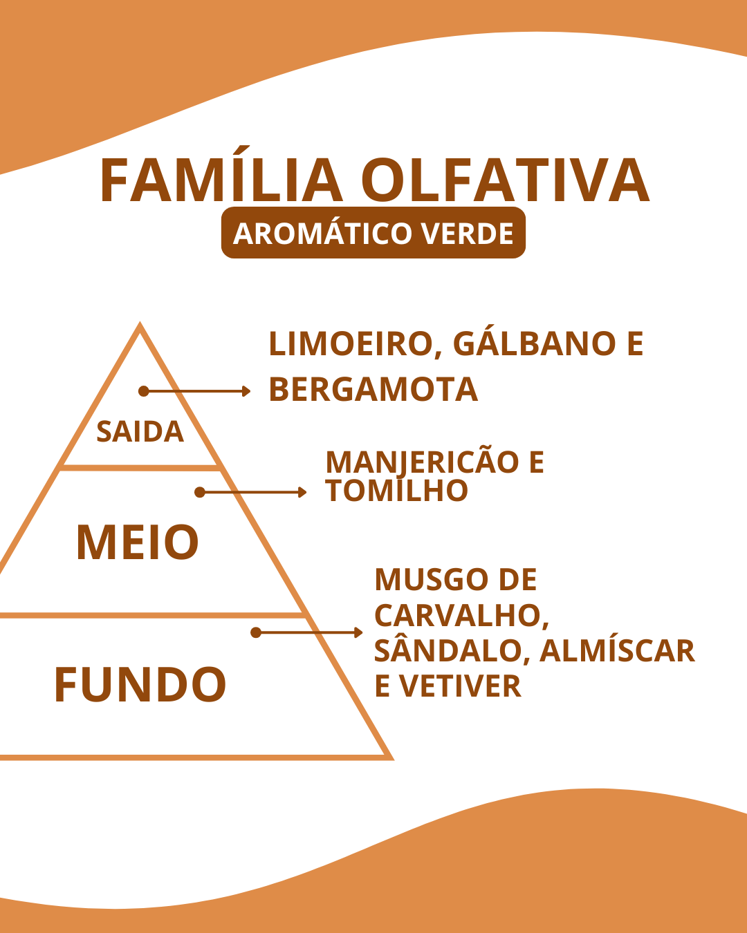 Essência Uominii - Imagem 2