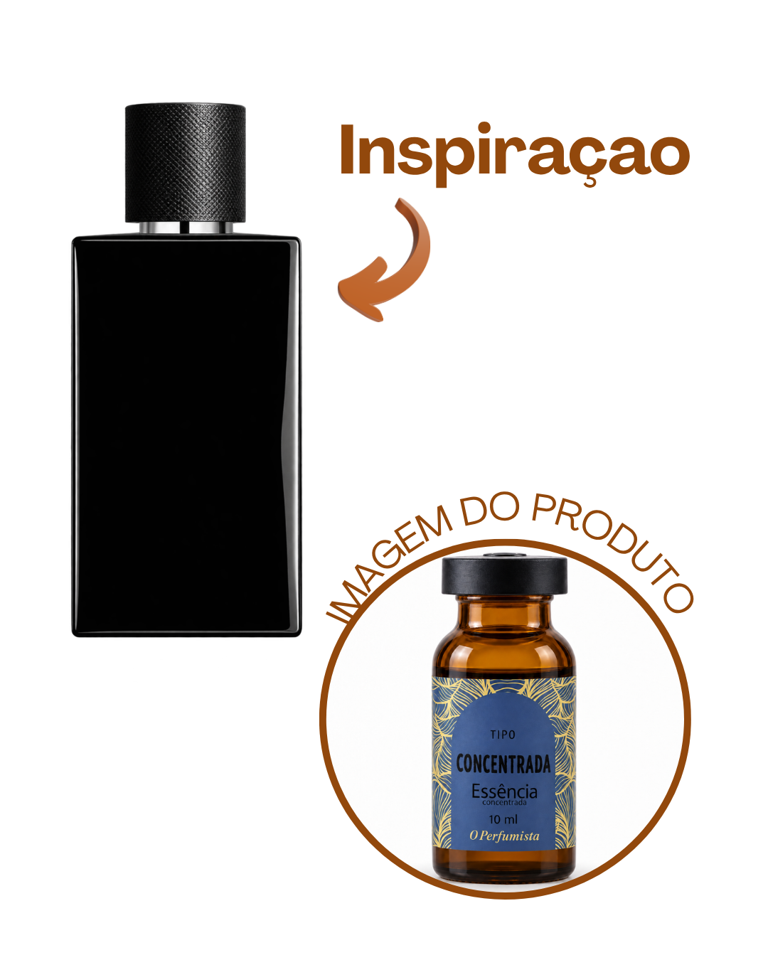 Essência Y Parfum - Imagem 1