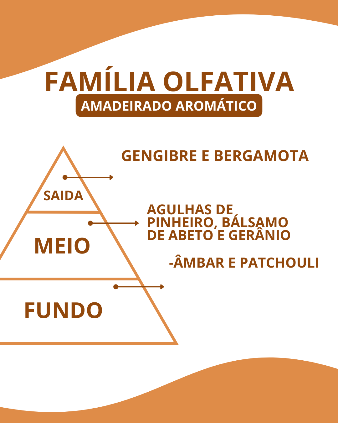Essência Y Parfum - Imagem 2