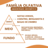 Essência Zaadd - Thumbnail Image 2