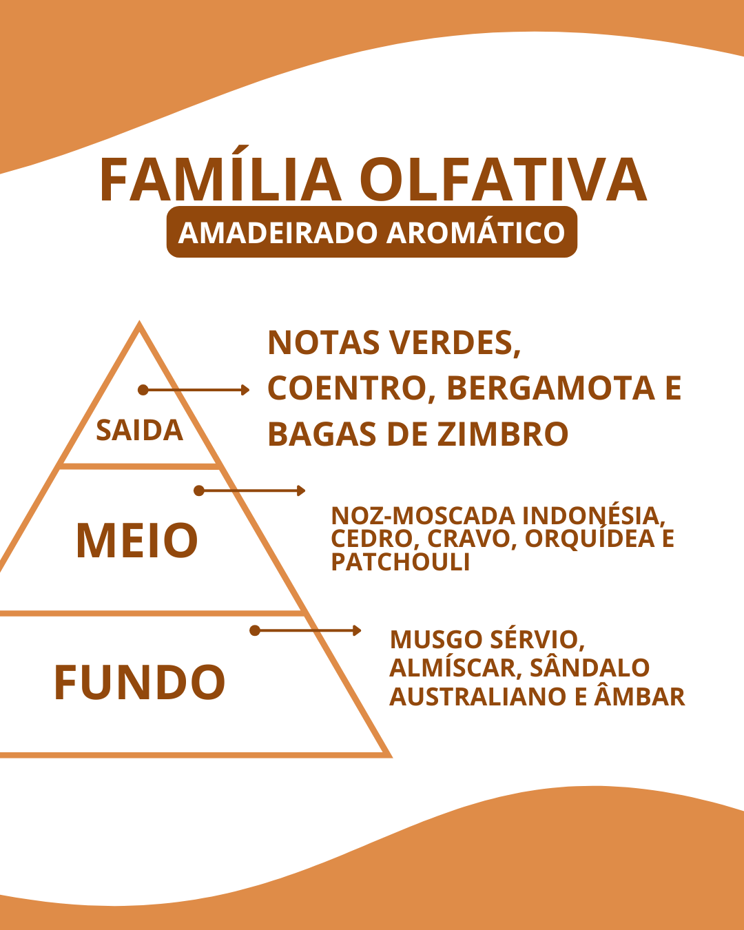 Essência Zaadd - Imagem 2