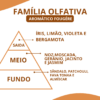 Essência Vezo - Thumbnail Image 2