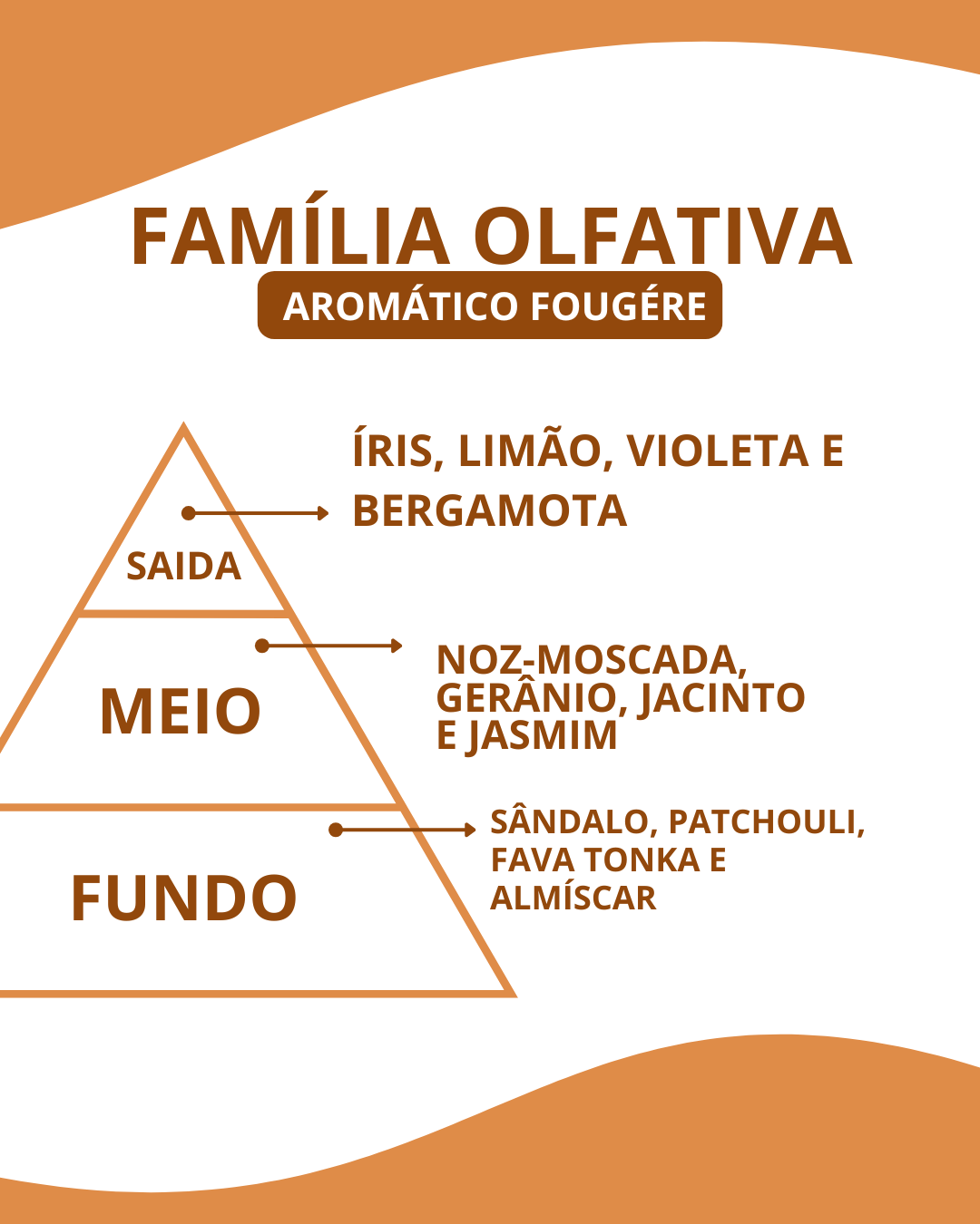 Essência Vezo - Imagem 2