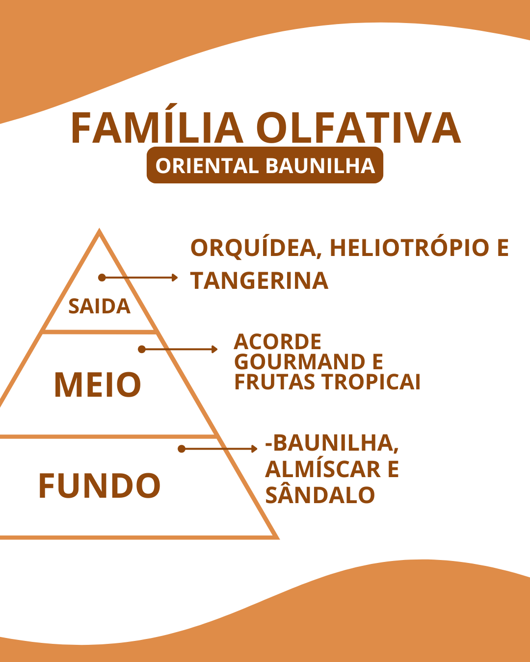 Essência iara Latafa - Imagem 2