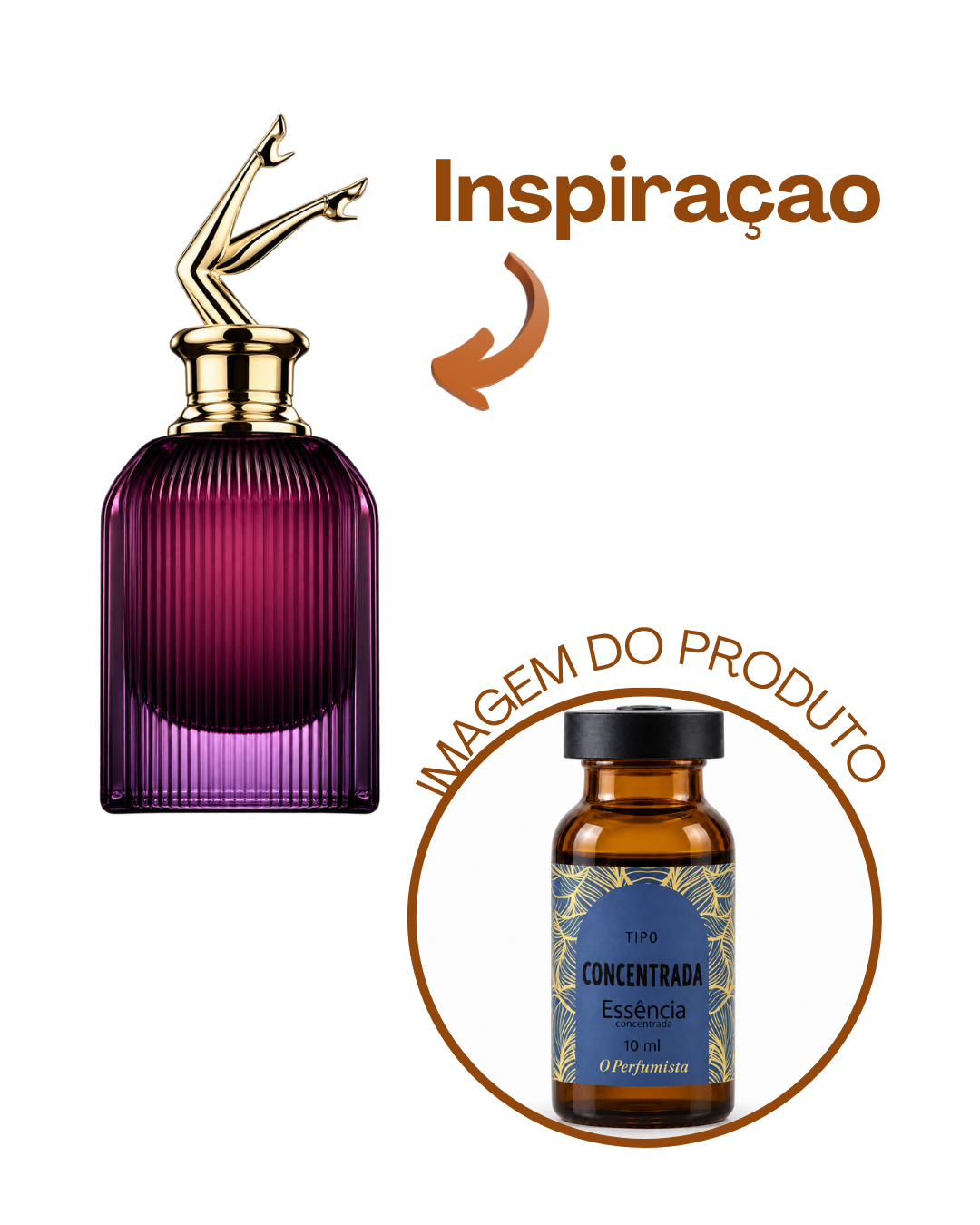 Essência Scandal I - Imagem 1