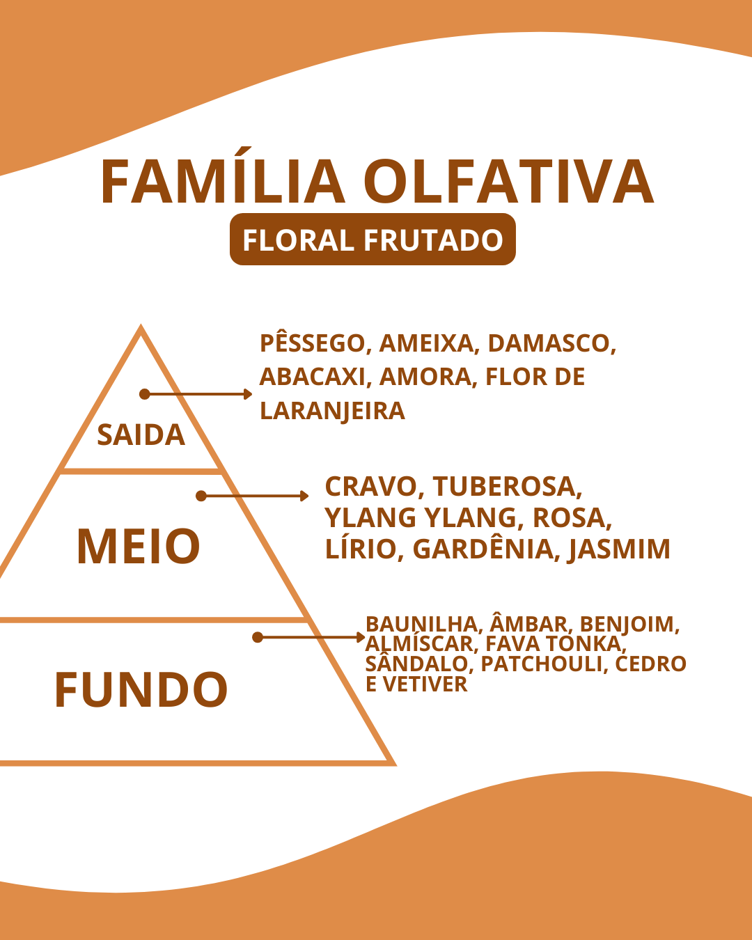 Essência LeMale - Imagem 2