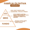 Essência Malbe Magnetic - Thumbnail Image 2