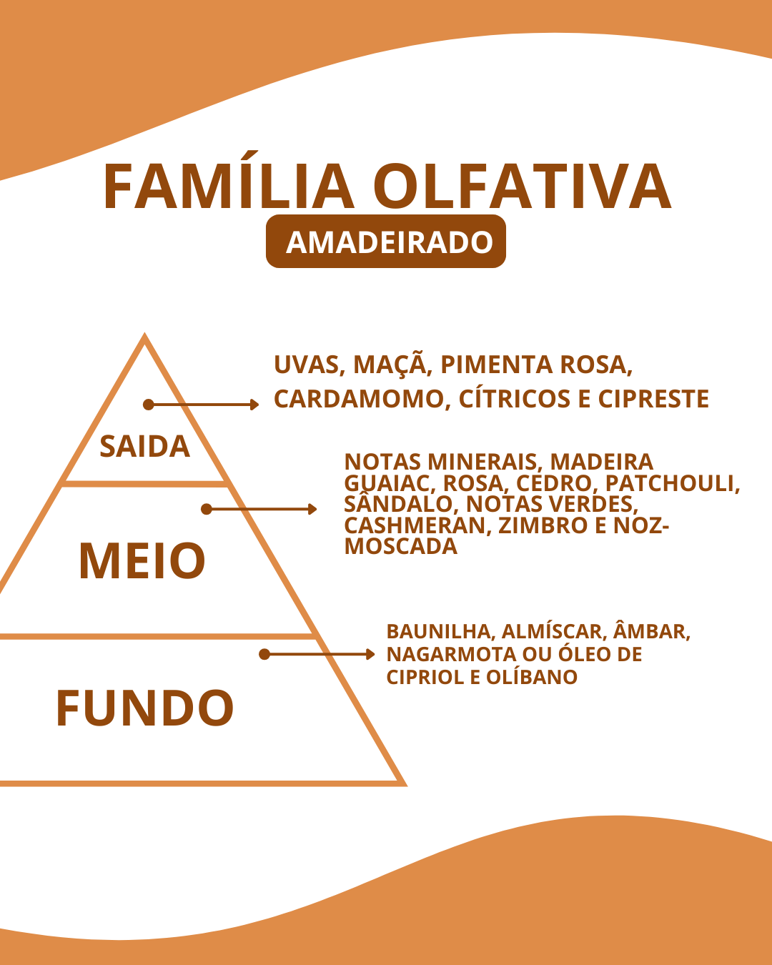 Essência MalbeClub - Imagem 2