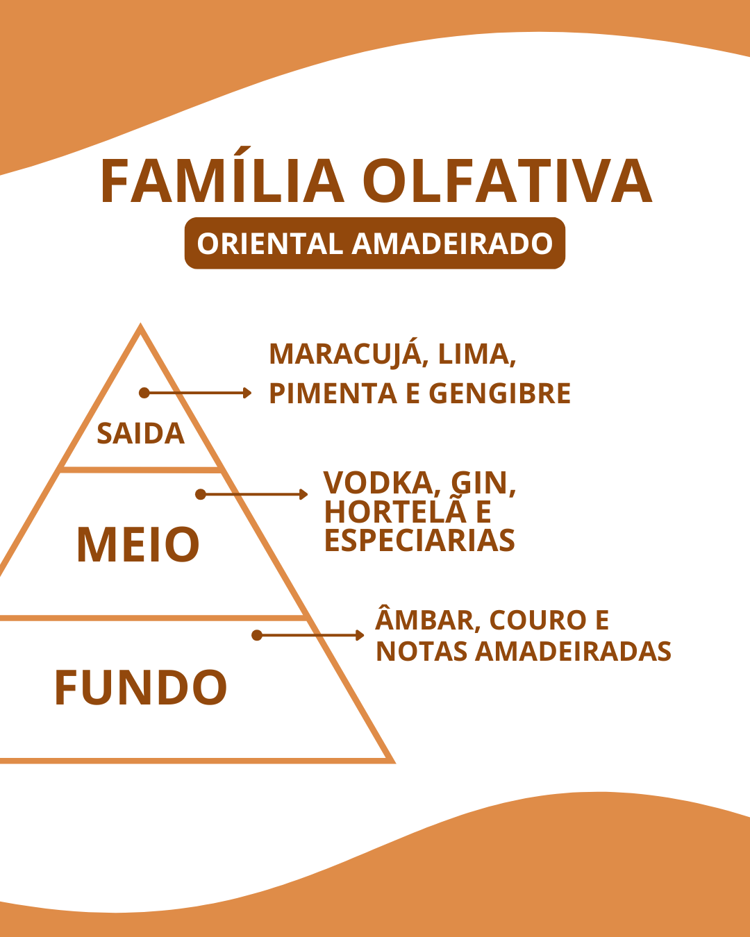Essência 212 ViMen - Imagem 2